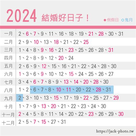 結婚大日子|【2024 結婚好日子】新人必睇！結婚吉日＋結婚擇日。